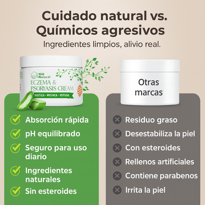 Nuevo crema natural para la piel: elimina la psoriasis y dermatitis desde la primera semana (Copia)