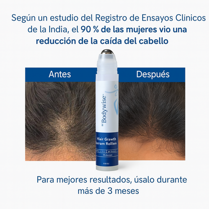 Nuevo Roll-On Anti-Caída: Recupera tu Cabello en 8 semanas