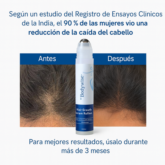 Nuevo Roll-On Anti-Caída: Recupera tu Cabello en 8 semanas